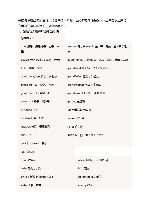 1600个小学英语必学单词