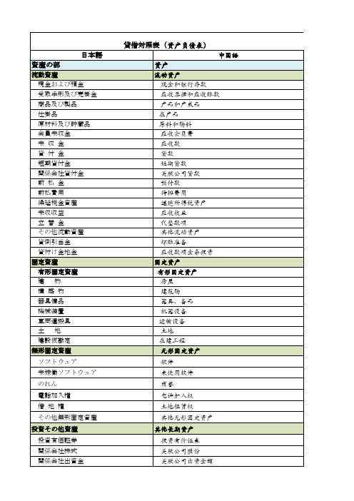 日本会计科目日中互译