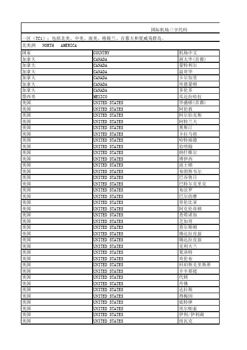 国际机场三字代码整合查询版