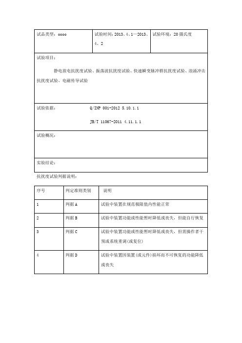 EMC试验报告范文