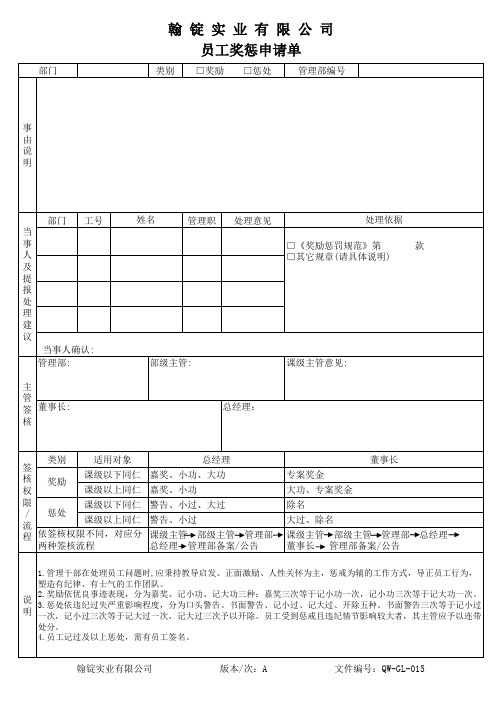 QW-GL-015 员工奖惩申请单