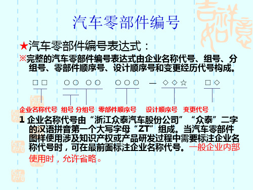 汽车零部件编号