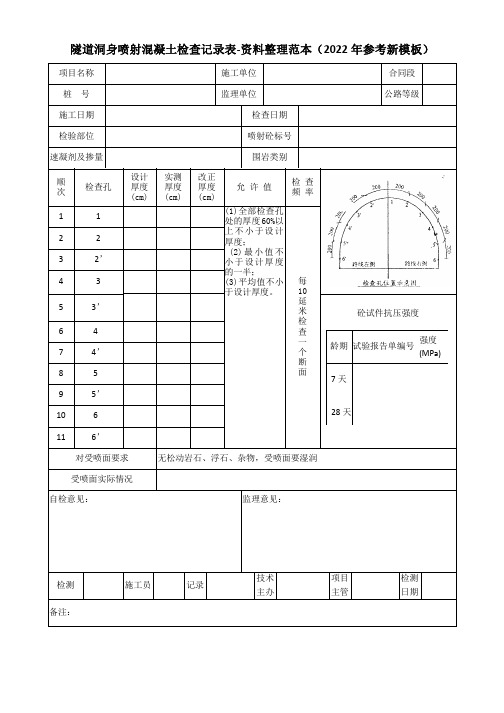 隧道洞身喷射混凝土检查记录表-资料整理范本(2022年参考新模板)