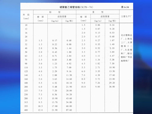 排水管材和卫生器具