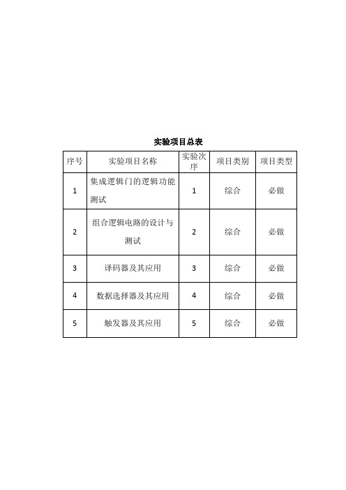 数字电路实验指导书(第一版整理)