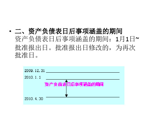 第19章资产负债表日后事项