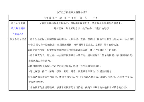 小学数学学科大单元整体备课计划表模板