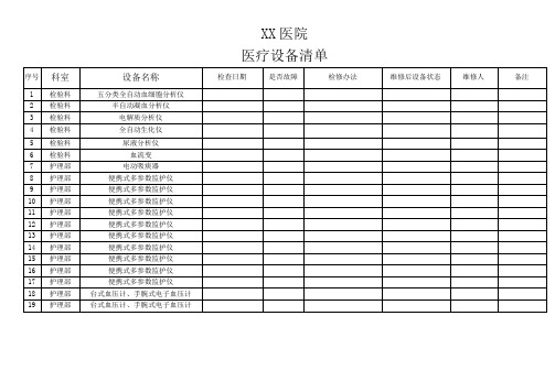 医院设备维修清单