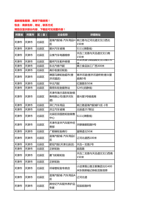 新版天津市天津市北辰区汽车用品企业公司商家户名录单联系方式地址大全310家