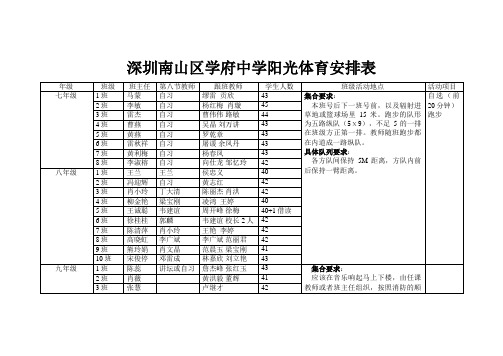 深圳南山区学府中学阳光体育安排表