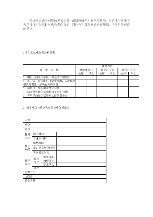 课例研究中的课堂观察量表