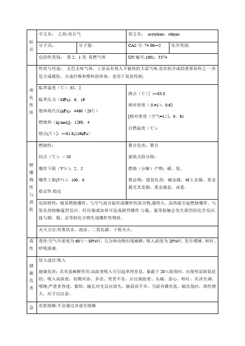 乙炔的理化性质及危险特性表