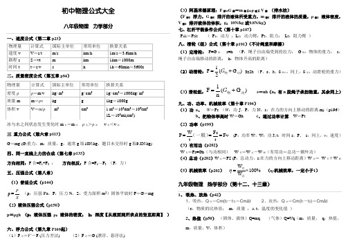 初中物理公式大全(沪科新版)