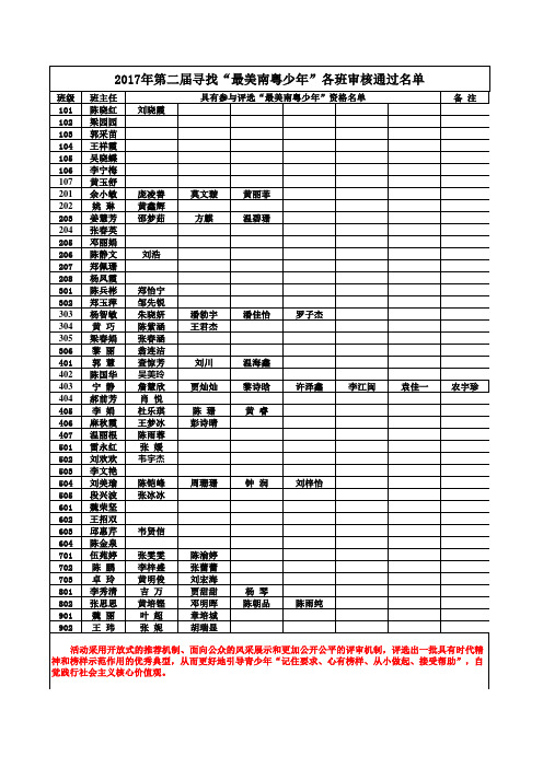 2017年第二届寻找“最美南粤少年”各班参加并审核通过名单