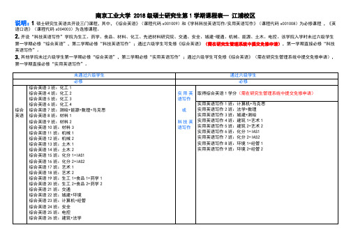 南京工业大学2018级硕士研究生第1学期课程表--江浦校区