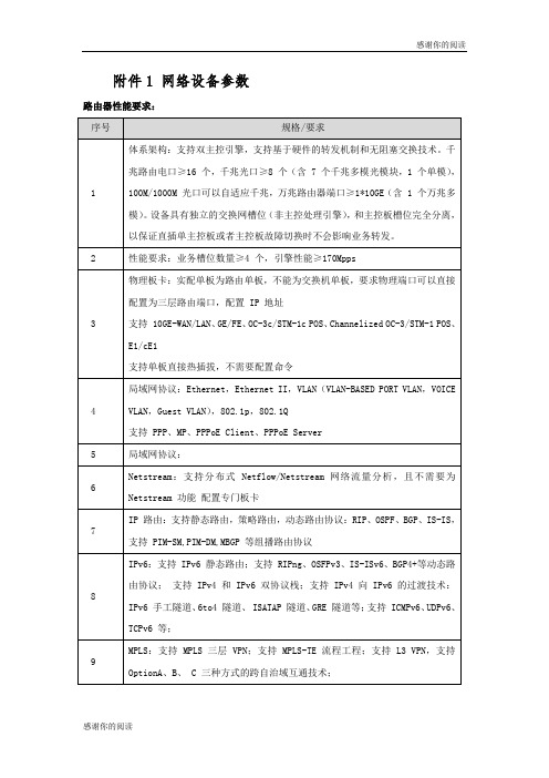 网络设备参数.doc