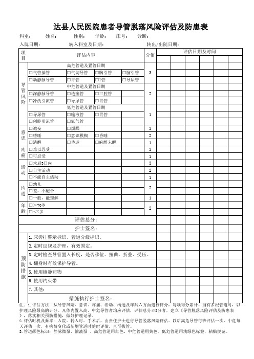 达县人民医院导管脱落风险评估表