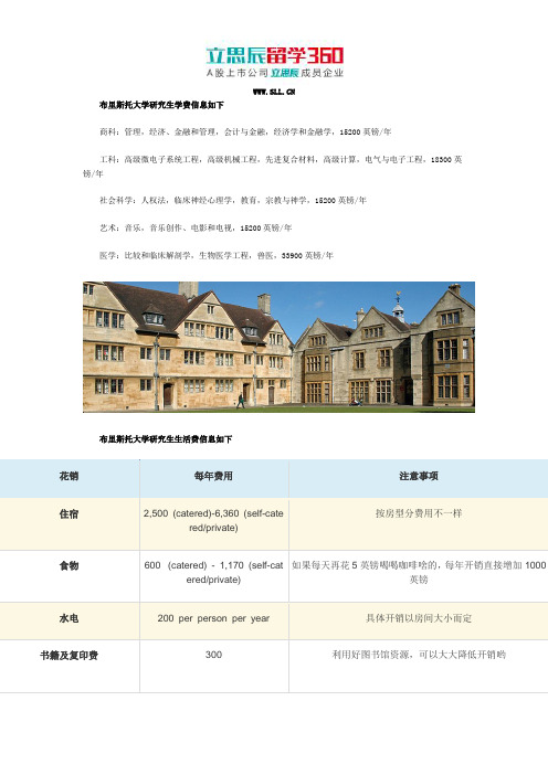 布里斯托大学研究生学费