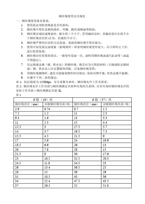 钢丝绳使用安全规范