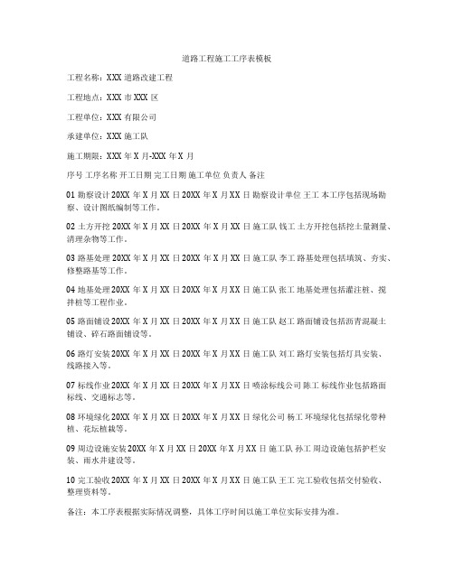 道路工程施工工序表模板