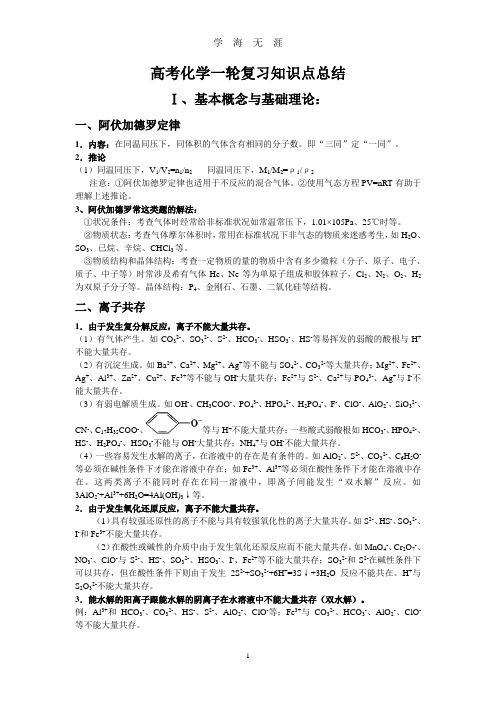 (2020年7月整理)2020届高中化学高考总复习必背知识点总结(全).doc