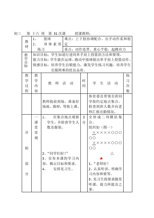 最新初中体育与健康九年级下册《篮球身体素质练习》表格式教案设计
