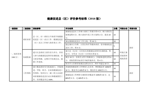 健康促进县(区)评价参考标准(2016版)