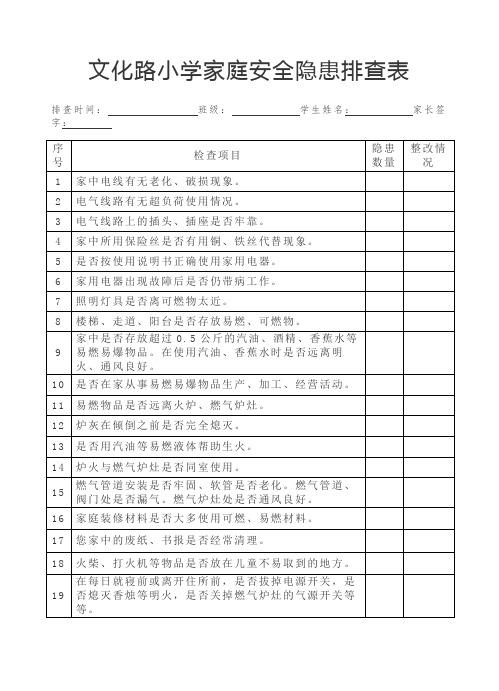 文化路小学家庭安全隐患排查表