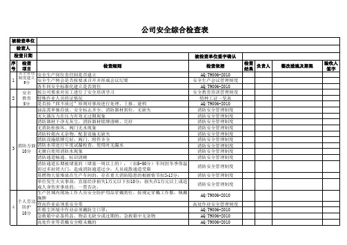 综合检查表