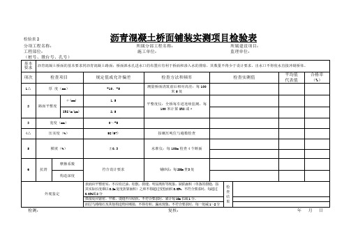 2 沥青混凝土桥面铺装实测项目检验表