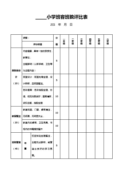 2014小学班容班貌评比表