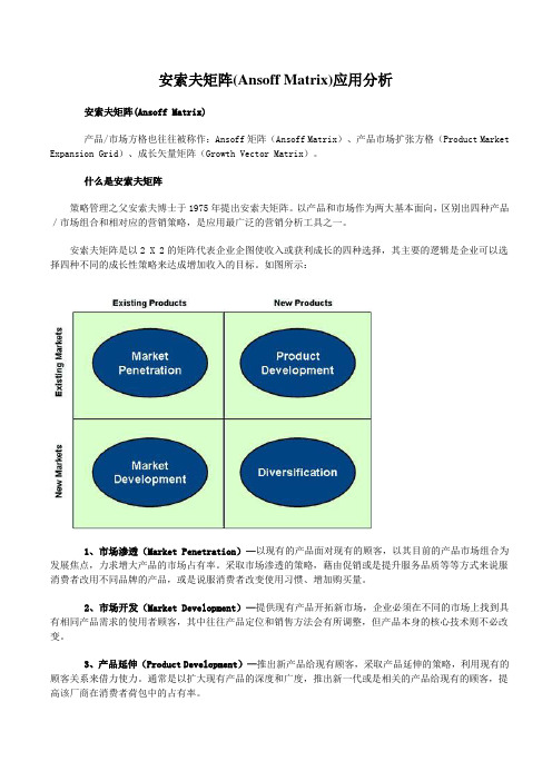 安索夫矩阵(Ansoff_Matrix)应用分析