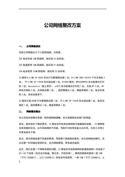 网络整改建议书