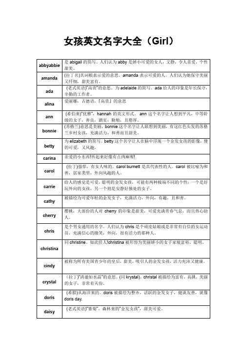 女孩英文名字大全