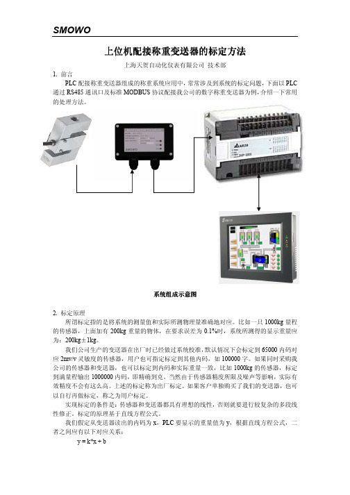 PLC配接称重变送器的校准与标定