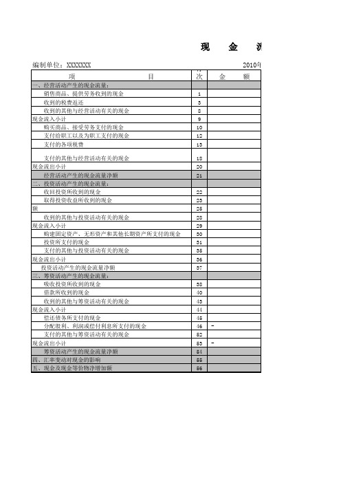 【2020版】空白现金流量表