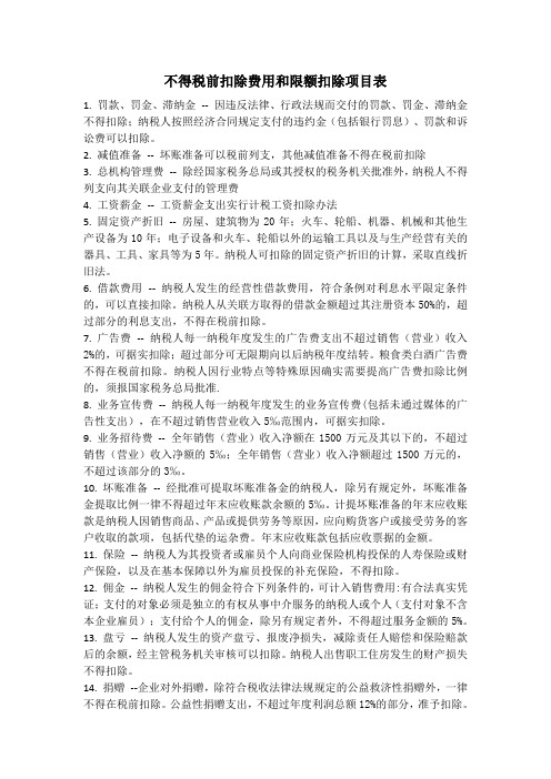 不得税前扣除费用和限额扣除项目表