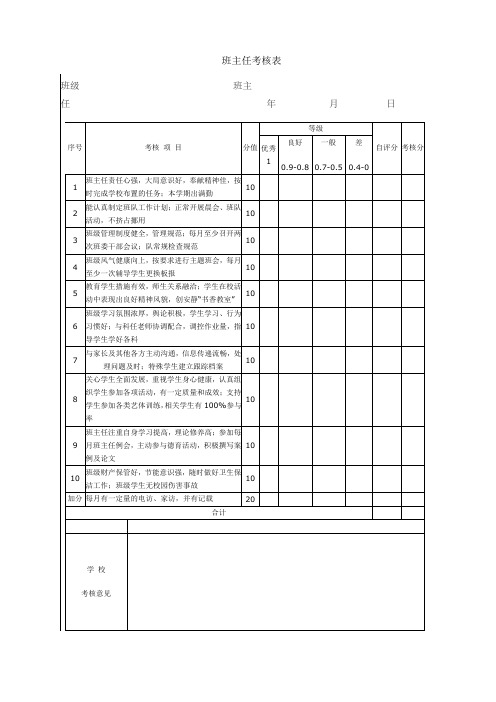 班主任考核表