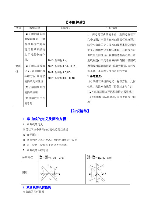 双曲线(讲)-2019年高考数学(文)---精校解析 Word版