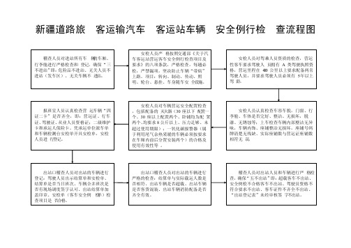 汽车客运站车辆旅客行包安全例行检查流程图.1