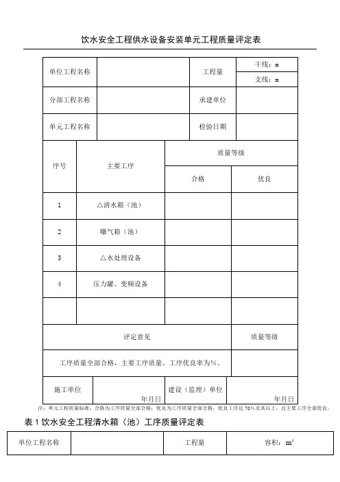 供水设备安装单元工程质量评定表