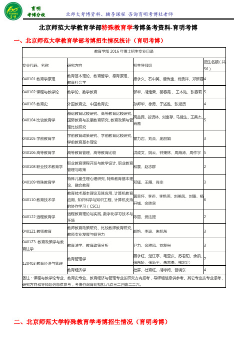 北京师范大学特殊教育学考博参考书复试要求状元笔记-育明考博