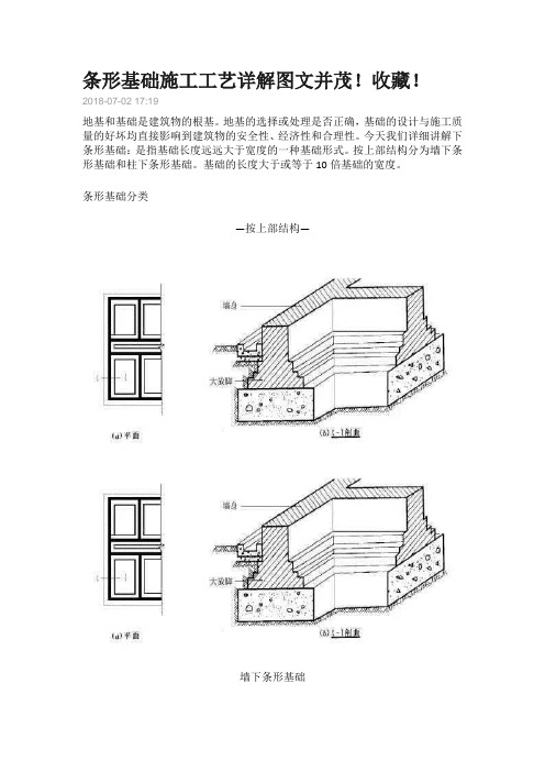 条形基础施工工艺详解图文并茂