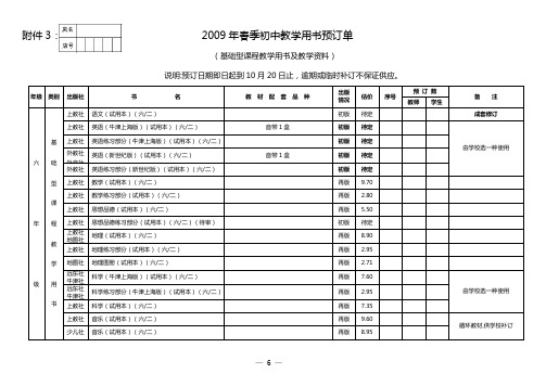 2009年春季初中教学用书预订单