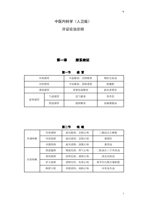 天津中医药大学中医内科学(人卫版)分证论治总结