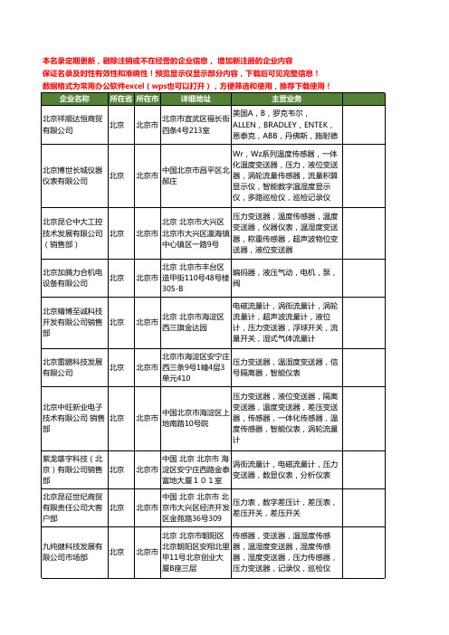 新版北京市压力变送器工商企业公司商家名录名单联系方式大全574家