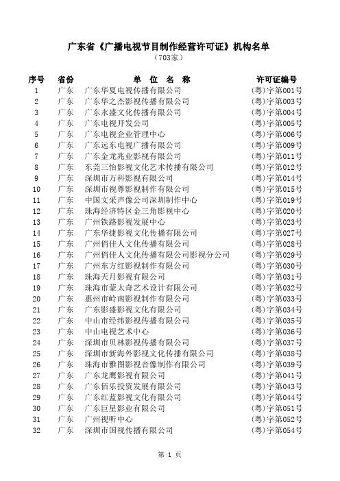 广东省《广播电视节目制作经营许可证》机构名单xls