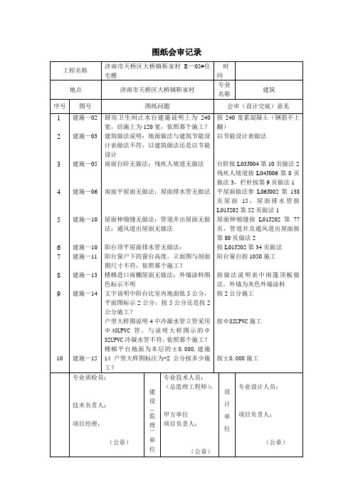 图纸会审内容及设计院答复样板