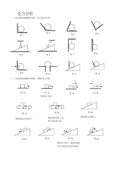 最新初中物理受力分析图及思考方法