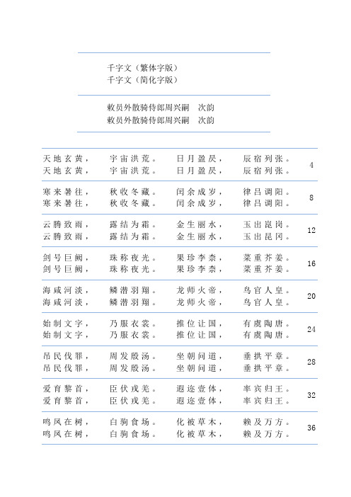 千字文(繁体字版)